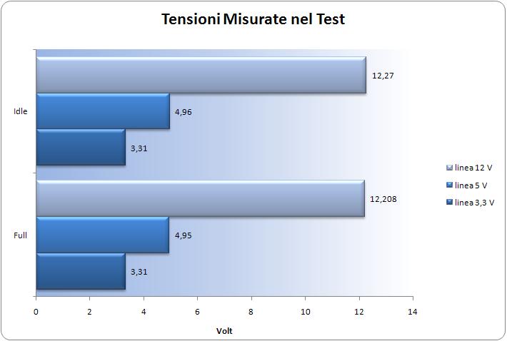 grafico.JPG grafico.JPG