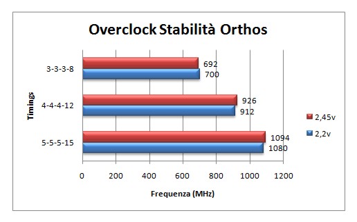 oc_orthos.jpg oc_orthos.jpg