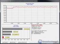 HD_Tach_usb_micro_kingston_immagine_20